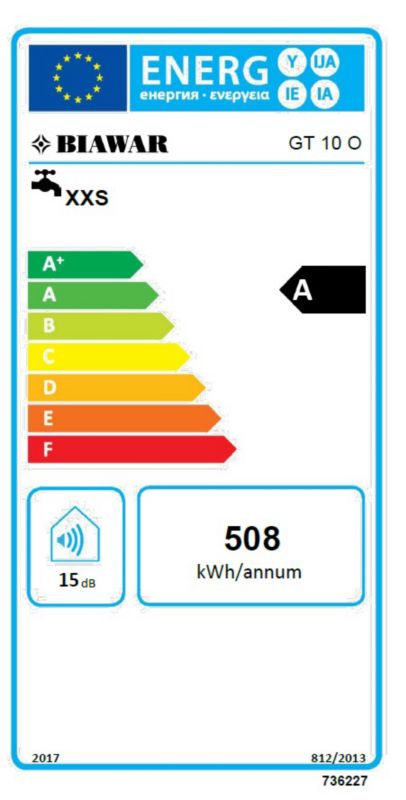 Elektrisk vandvarmer Biawar MINI 10l GT 10 O til vægmontering, trykbeholder