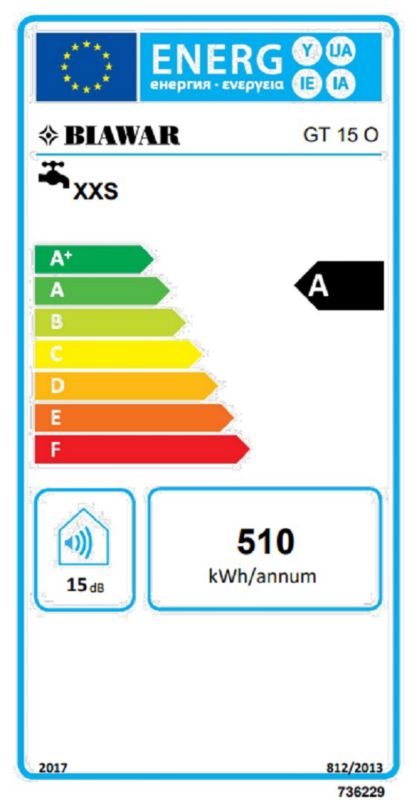 Elektrisk vandvarmer Biawar MINI 15l GT 15 O, trykbeholder, over vask, 1 stk.