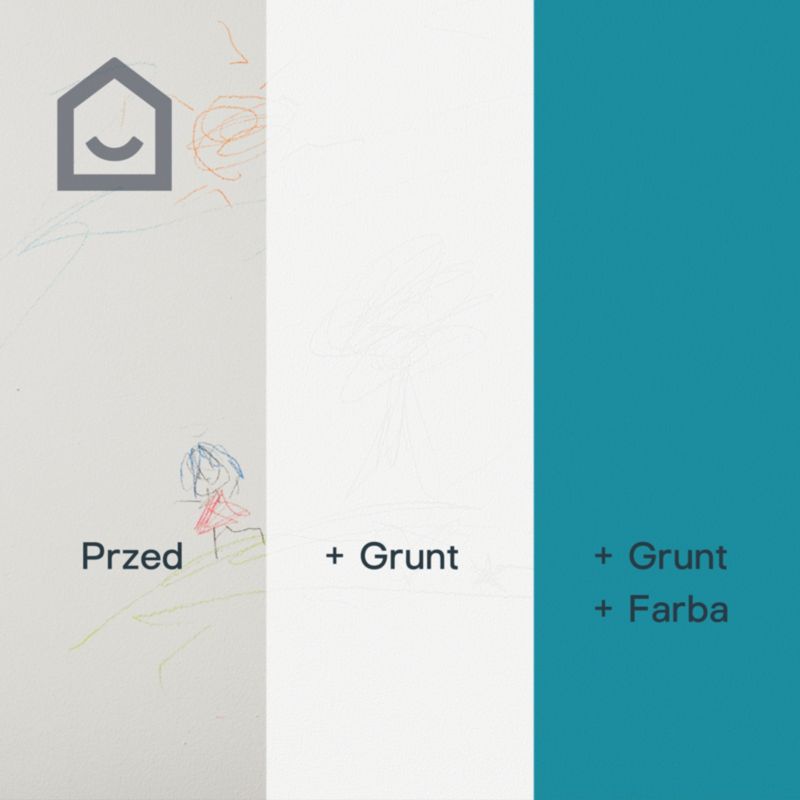 GoodHome grunderingsmaling mod pletter 0,75 l