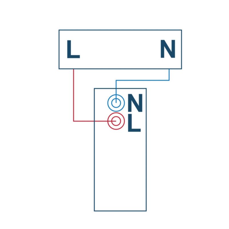 Jacobsen Espen USB A+C indbygningsstik, hvid