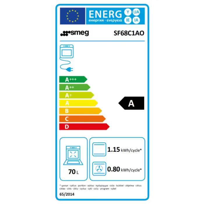 Indbygningsovn SF68C1AO 60 cm Antracit