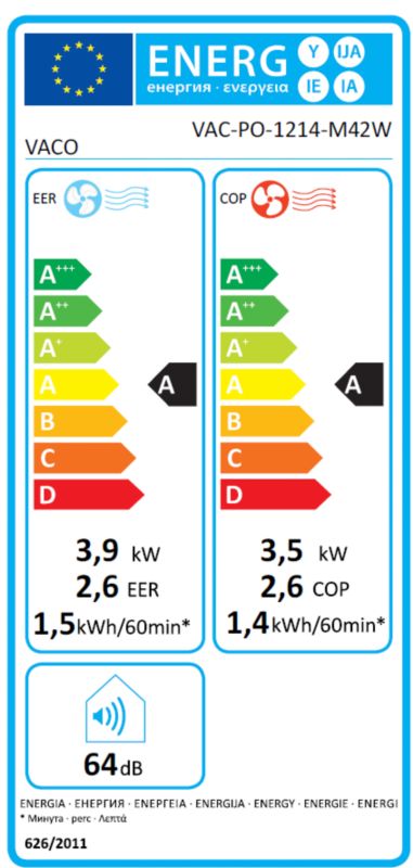 4-i-1 bærbar klimaanlæg med varme og WiFi VACO 14000BTU - 1 stk
