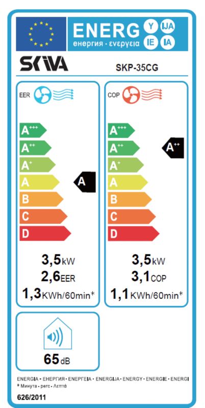 Bærbar monoblok aircondition med varme 4-i-1 SKIVA 12000BTU - 1 stk