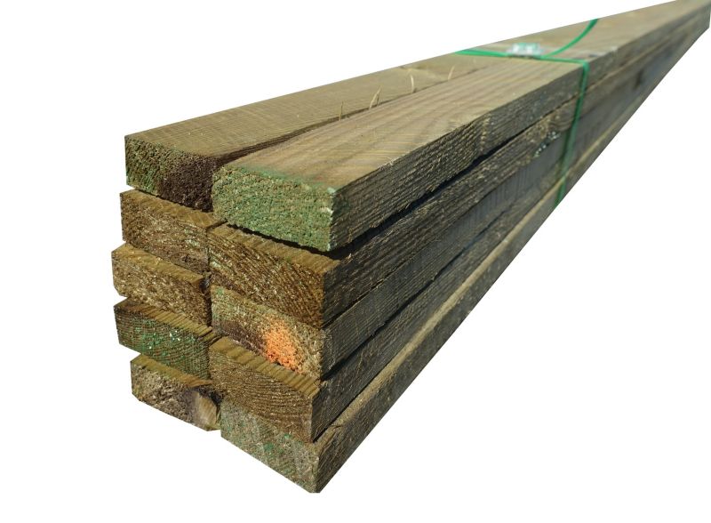 Roma rupliste kontrlæg 2,5x5x240 cm 1 stk.