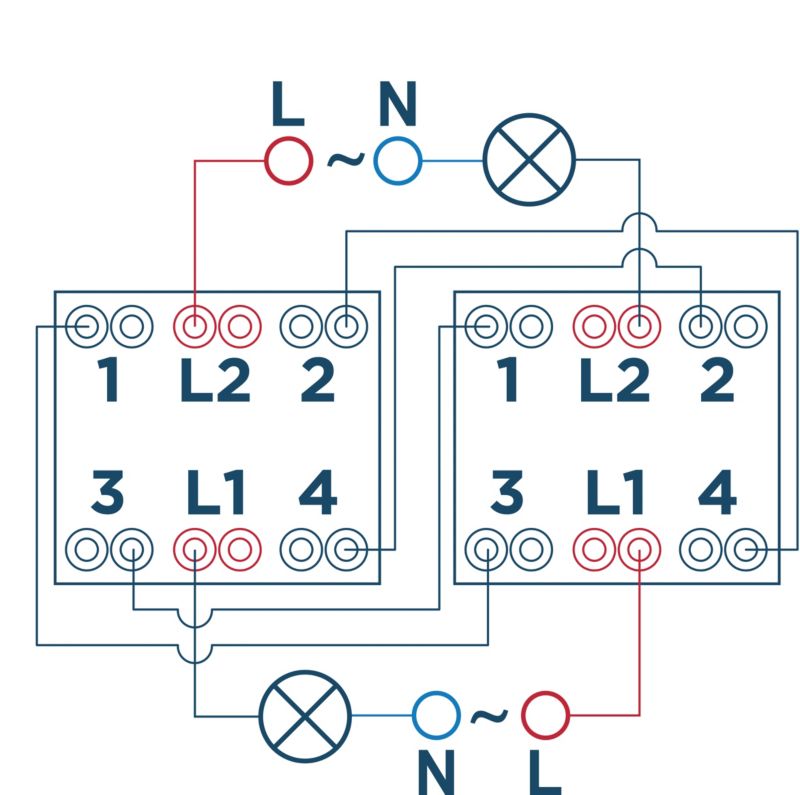 Dobbelt trappeafbryder Jacobsen Kennet hvid