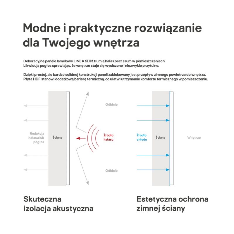 Stegu Linea Slim væglamel 265 x 15 cm panel grå/sort 3 elementer - 1 stk