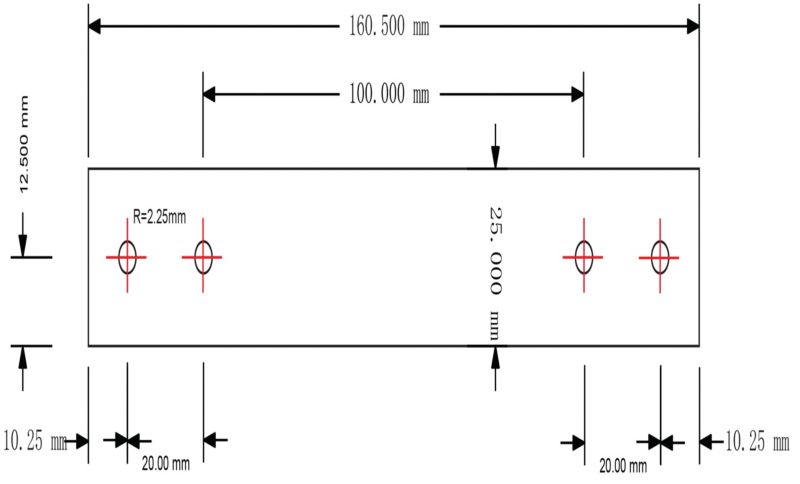 GoodHome sammensætningslister til fronter