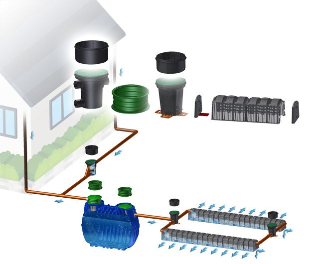 Forhøjning til tank 440 x 200 mm