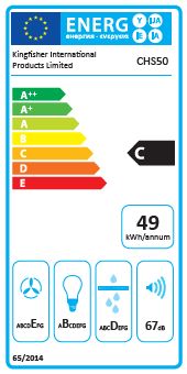 CHS50 50 cm skorstenemhætte i rustfrit stål