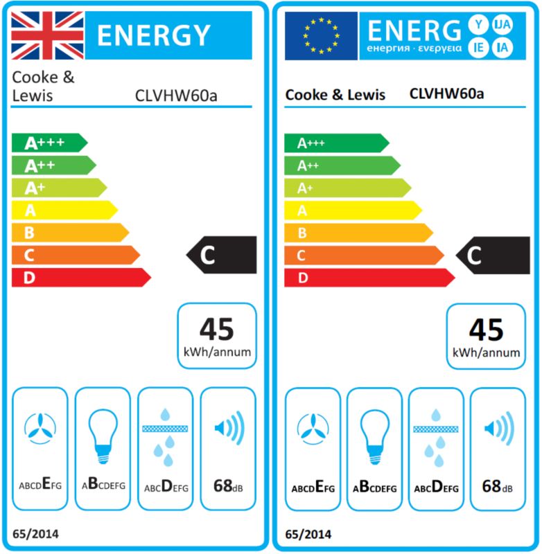 Køkkenemhætte til underskab Cooke&Lewis CLVHWS60 60 cm hvid