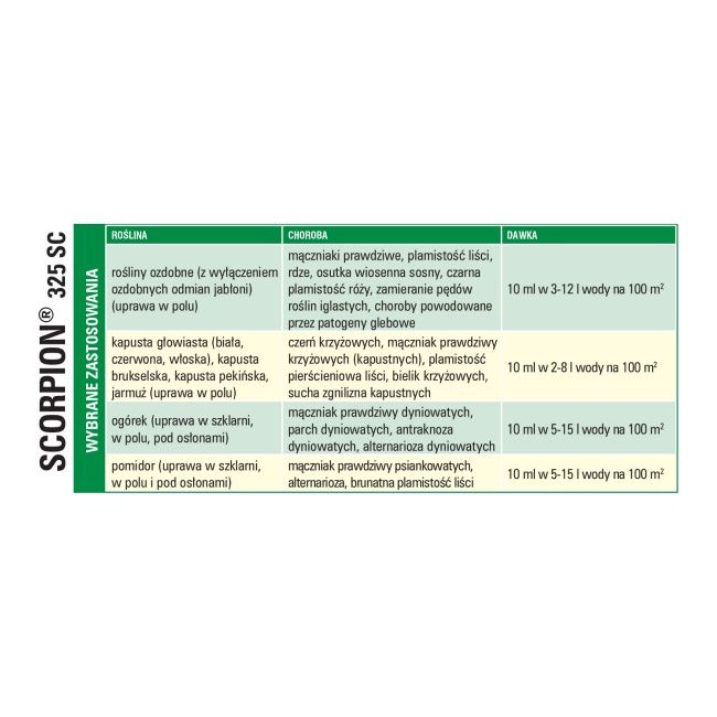 Agrecol Scorpion 325 SC svampemiddel til prydplanter 50 ml