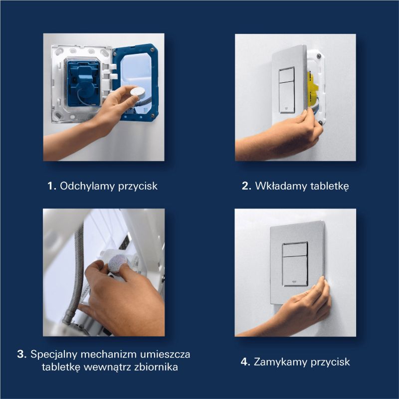 Grohe Fresh hygiejnesystem til indbygningscisterner