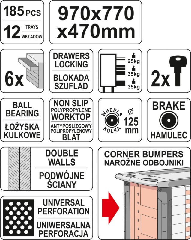 Yato værktøjsskab med 185 dele