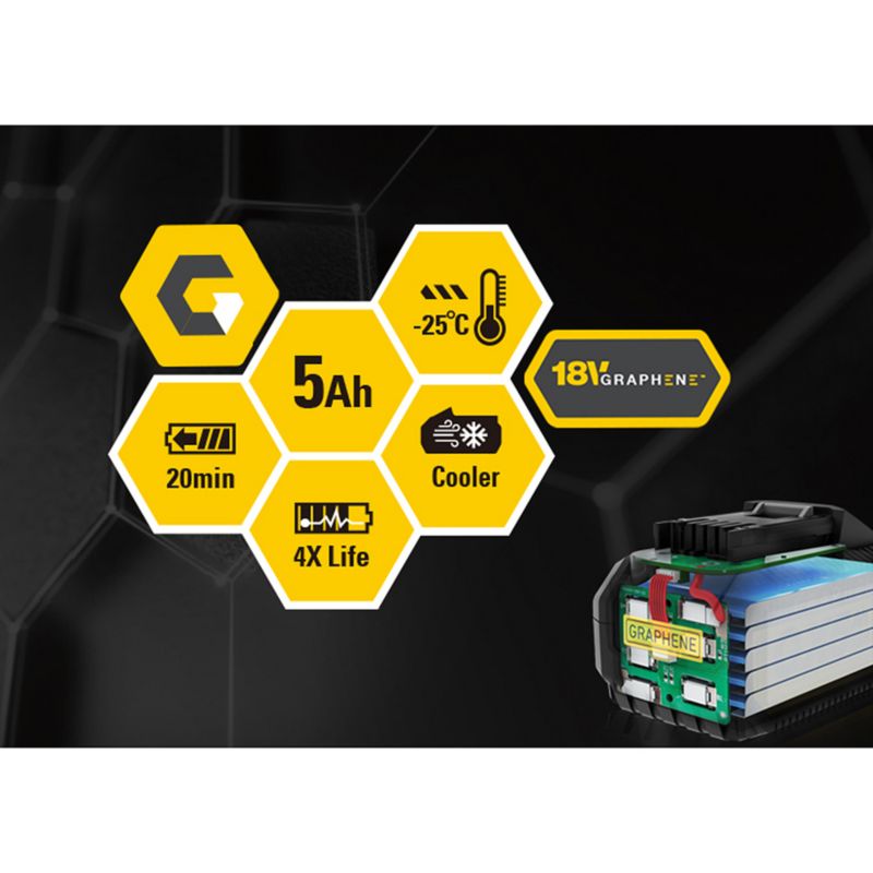 Boremaskine-skruetrækker Caterpillar DX13 5,0 Ah 1 stk.