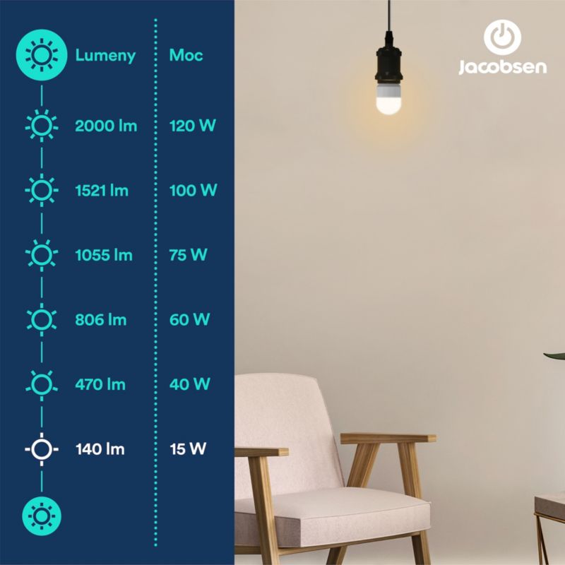 LED-pære T25 E14 140 lm 2700 K Hvid