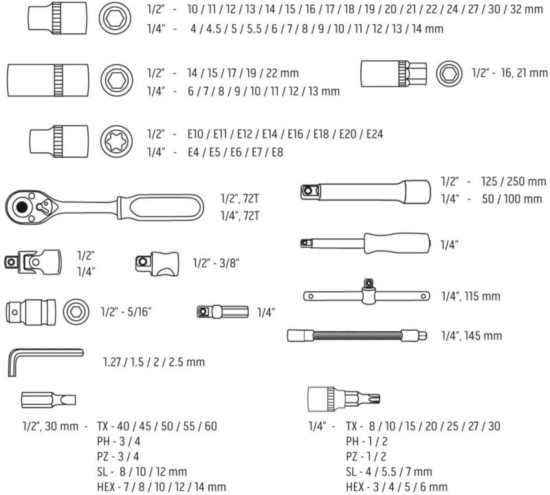 Neo Tools topnøglesæt 111 dele
