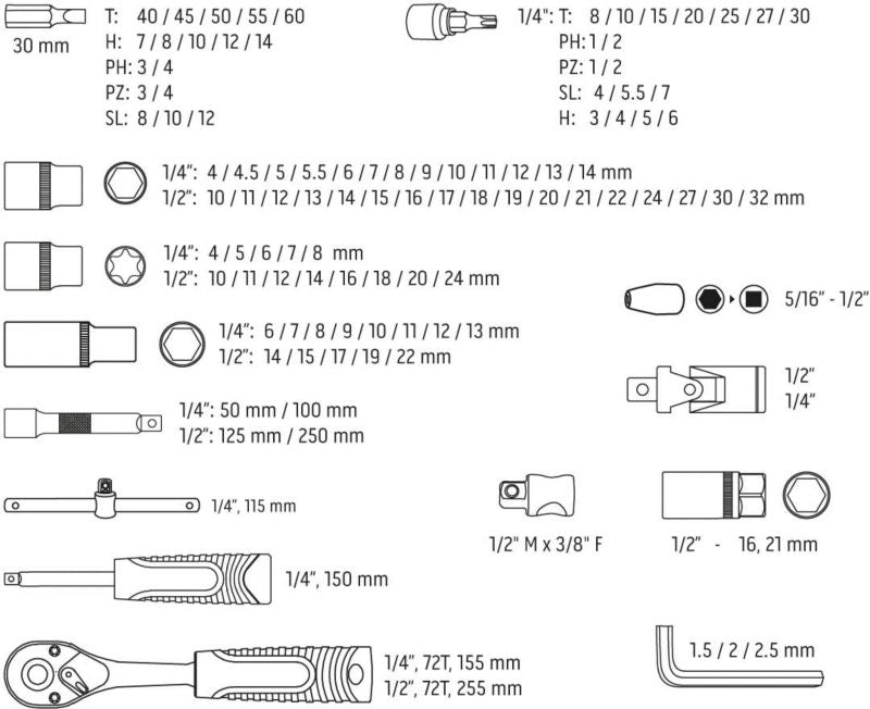 Neo skruenøglesæt 1/2" 1/4" 108 dele