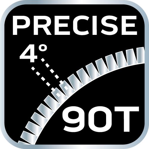 Neo skruenøglesæt 126 dele 1/4" 1/2"