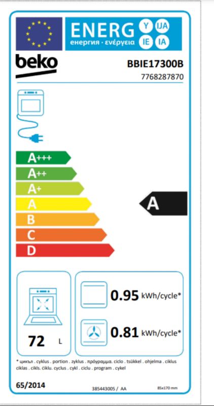 Beko BBSE sæt med ovn og induktionskogeplade