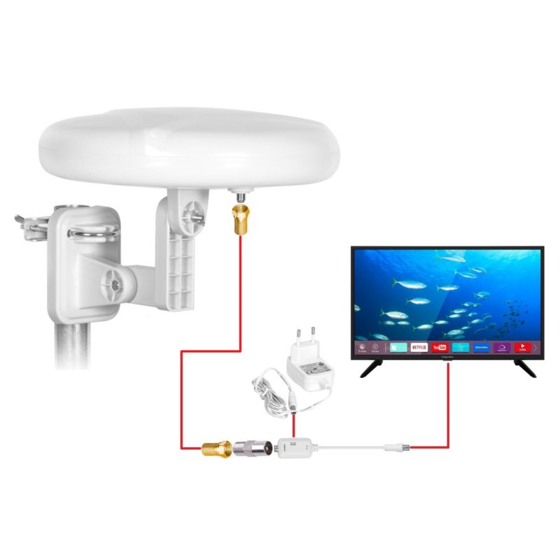 Vayox VA0024 Digital360 rundstrålende antenne VHF UHF DVB-T2 4K med LTE 5G filter, 1 stk.
