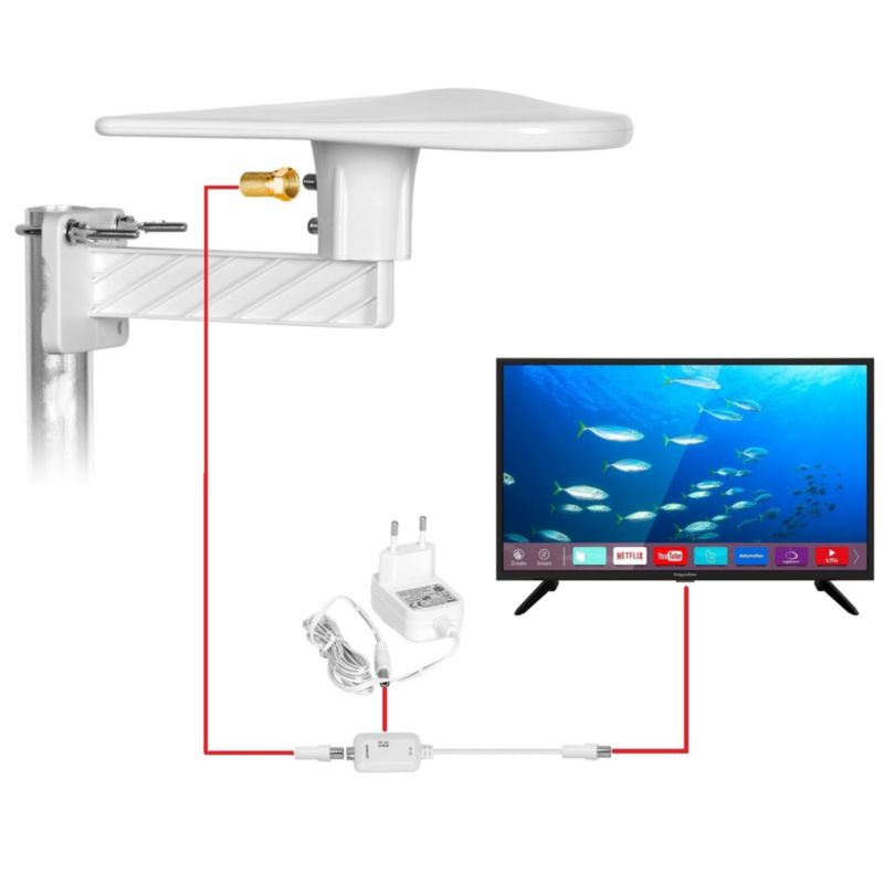Vayox VA0022 DigiActiv retningsbestemt TV-antenne VHF UHF DVB-T2 4K med LTE 5G-filter, 1 stk.