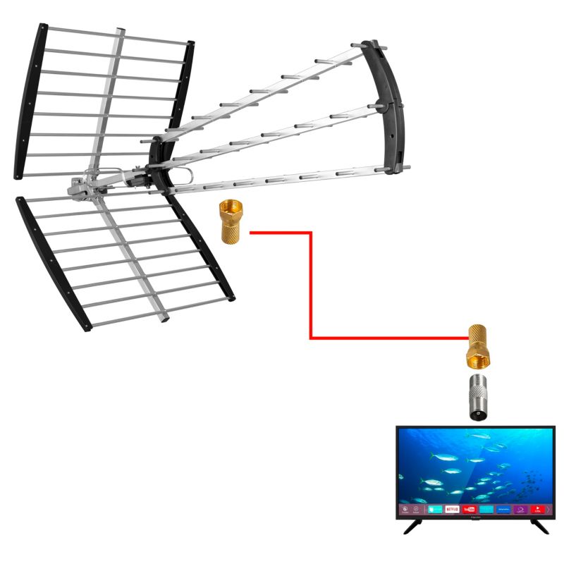 Vayox VA1000 UHF DVB-T2 retningsantenne, 1 stk.