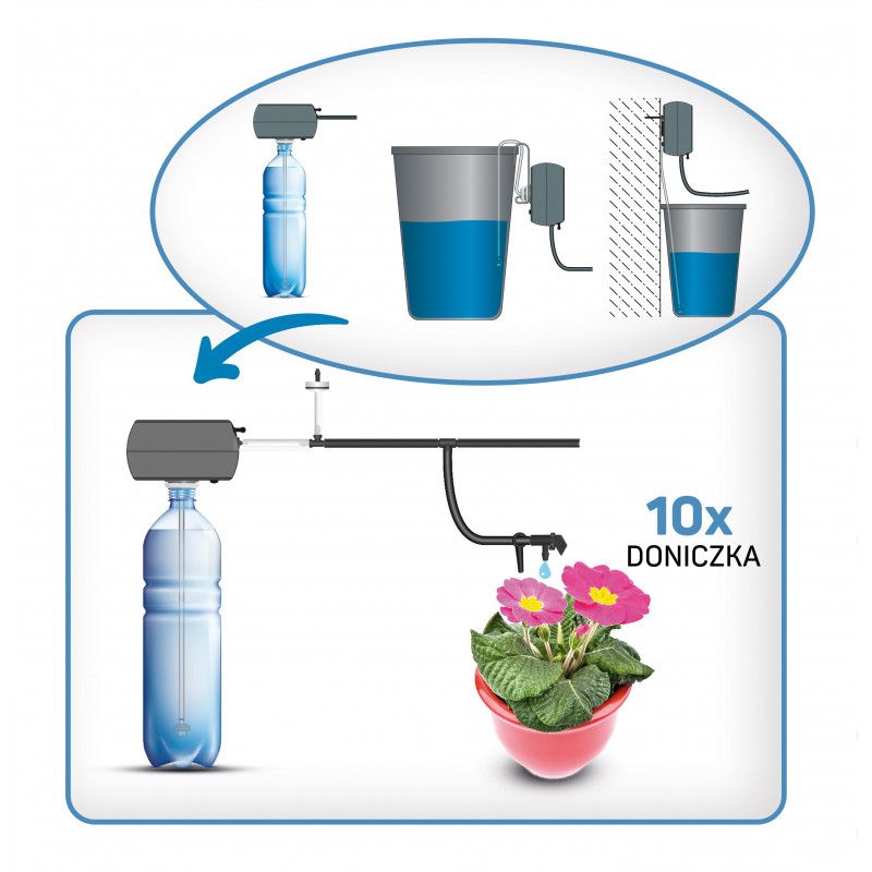 4iQ Group automatisk vandingssystem med 10 punkter, 1 stk.