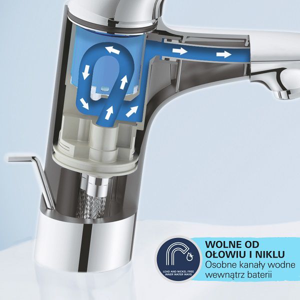 Grohe Start Quickfix bidetbatteri i krom