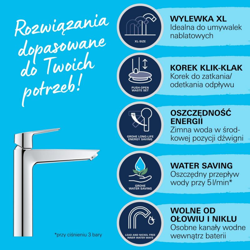 Grohe Start Quickfix XL krom håndvaskarmatur