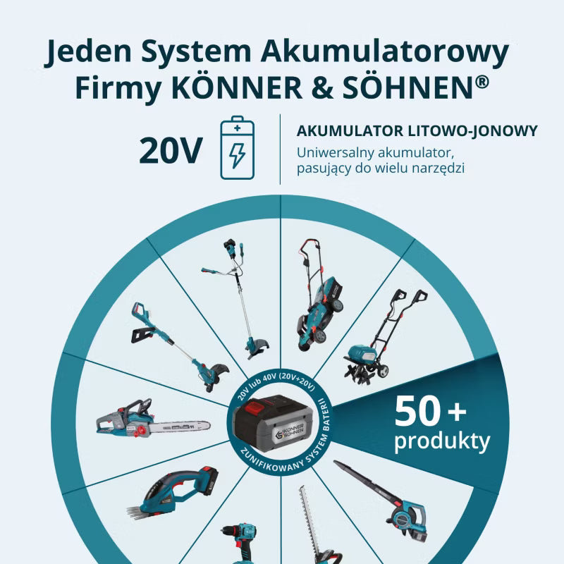 Batteridrevet Minikædesav 20 cm 20V KS MCS20V-8 Case PLUS