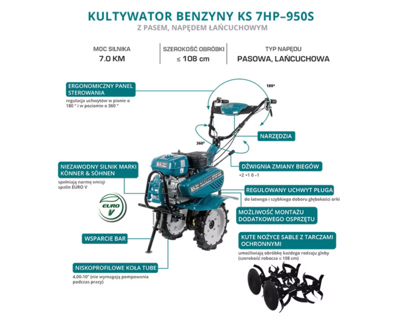 Benzindrevet Havefræser 7 HK 108 cm KS 7HP-950S