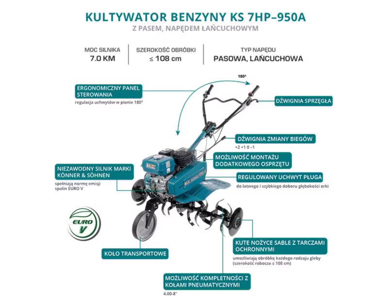 Benzindrevet Havefræser KS 7HP-950A 7 hk