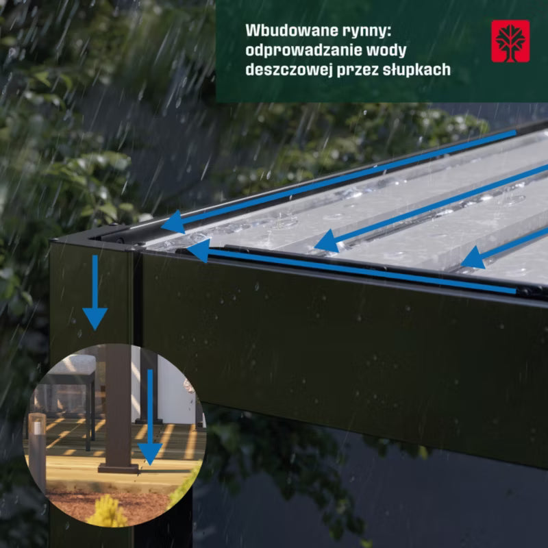 Bioklimatisk Pergola Breva 3x4 m Grå
