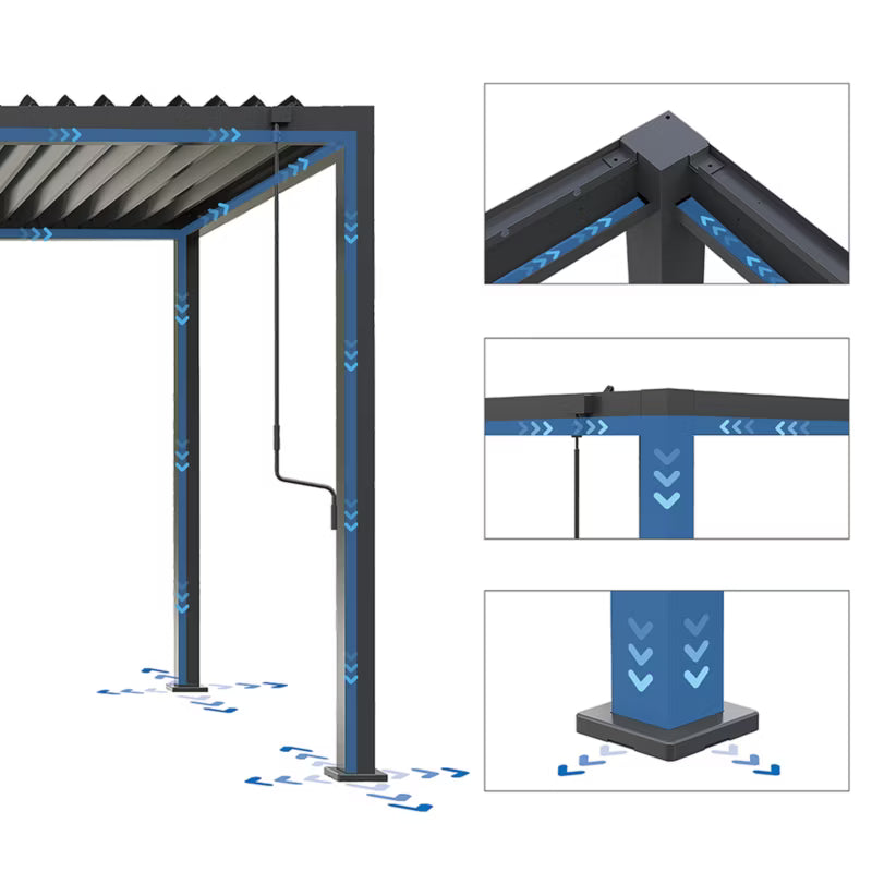 Bioklimatisk Pergola Sola 3x3 m Antracit Stål