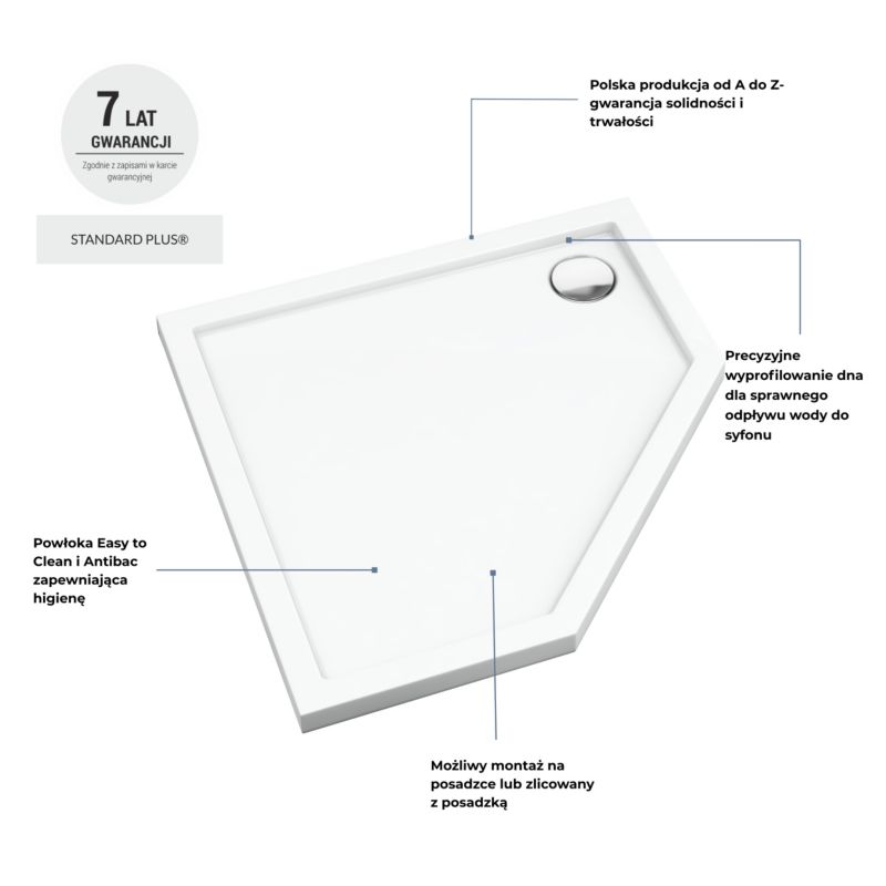 Akrylbrusebad Pentagon 80x80x4,5 cm Hvid Glat