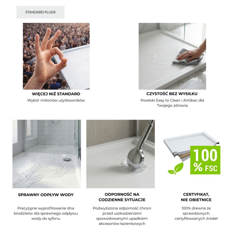 Akrylbrusebad Atla Rektangulært 80x100 cm Sort Struktur