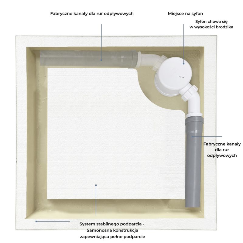 Akrylbrusebakke Lena New Black Stone 80x100x12 cm Sort Strukturel