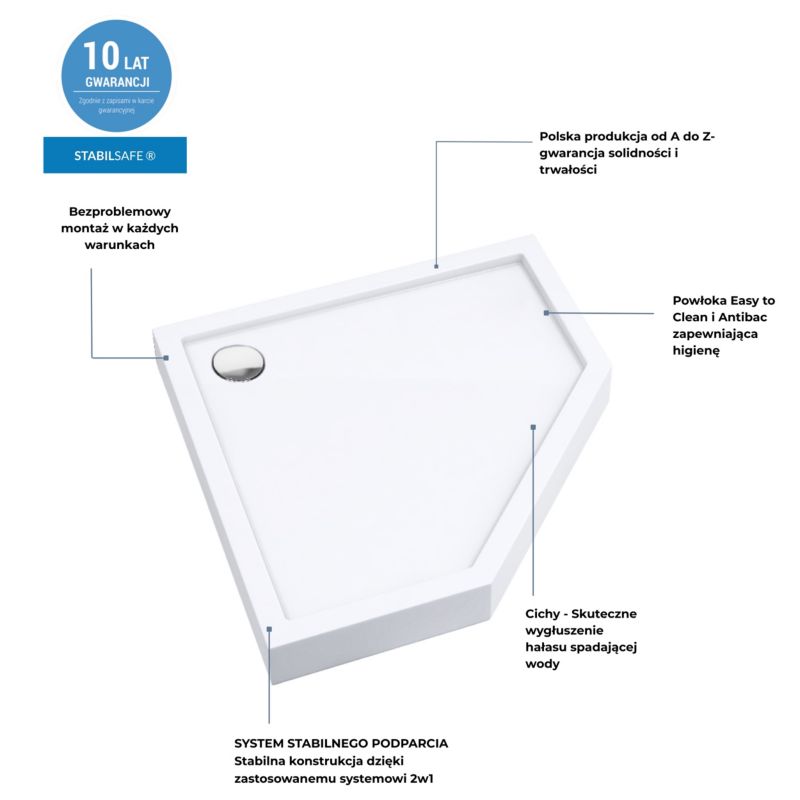 Akrylbrusebund Schedpol Lena 90x90 cm Hvid Glat