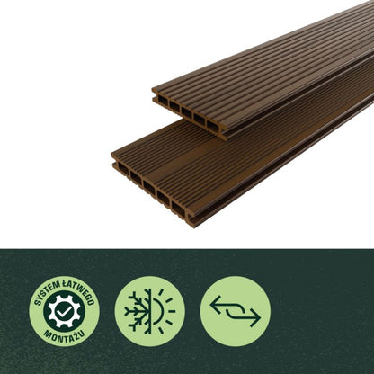 Klikstrom komposit terrassebræt 2,1 x 14,5 x 220 cm chokolade
