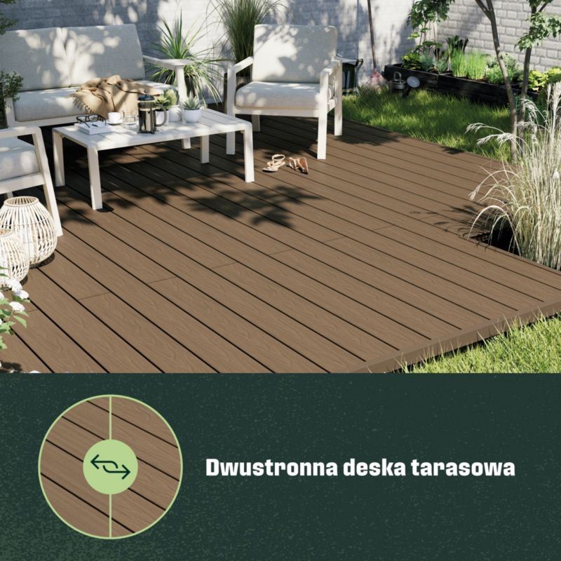 Klikstrom komposit terrassebræt 2,2 x 14,5 x 220 cm teak