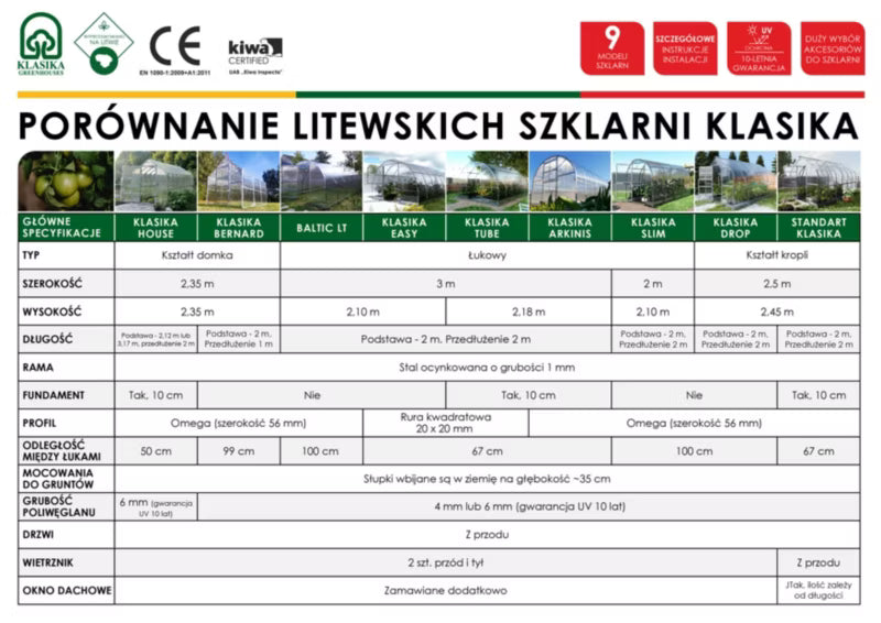 Drivhus 2,5x6 m 15 m² Polycarbonat 4 mm