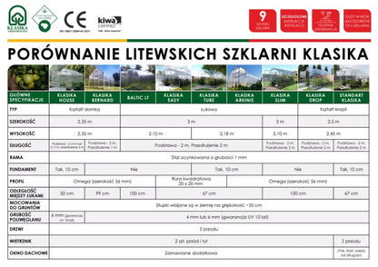 Drivhus 2x6 m 6 mm Polycarbonat 12 m²