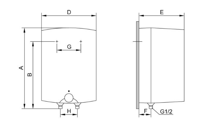 Elektrisk vandvarmer Biawar MINI 15l GT 15 O, trykbeholder, over vask, 1 stk.