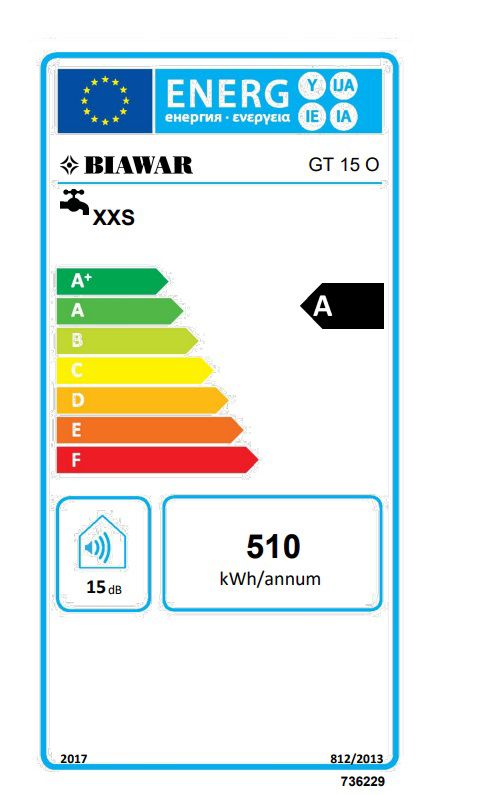 Elektrisk vandvarmer Biawar MINI 15l GT 15 O, trykbeholder, over vask, 1 stk.