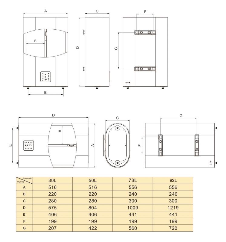 Elektrisk vandvarmer TENAX SLIM PRO 80WH Zelmech 80L hvid 1 stk.