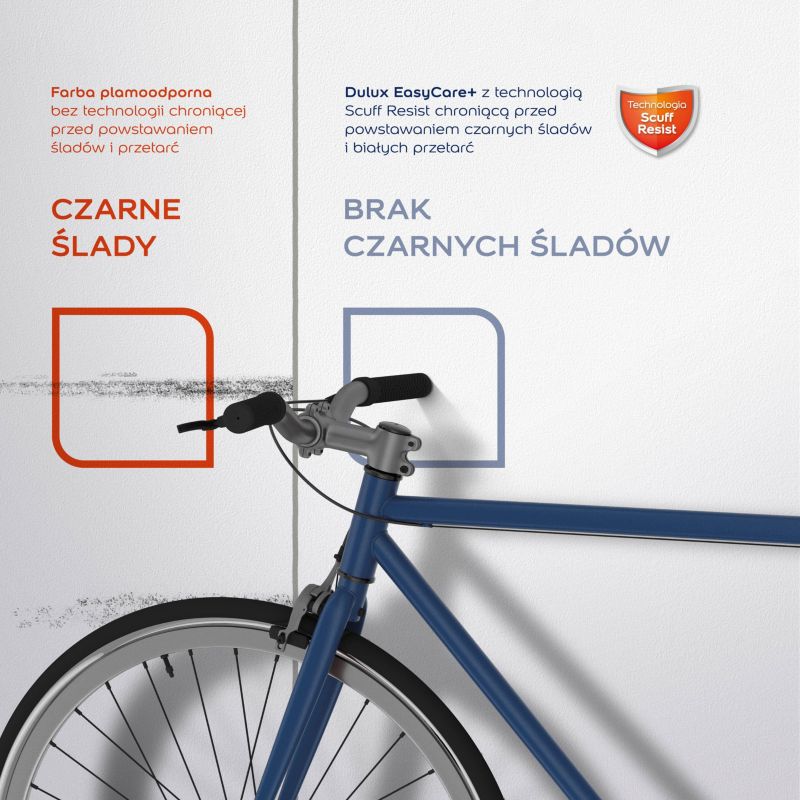 Dulux EasyCare+ maling urokkelig grå 2,5 l
