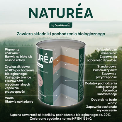 GoodHome Naturea vægmaling og loftsmaling Crocosmia mat 2,5 l