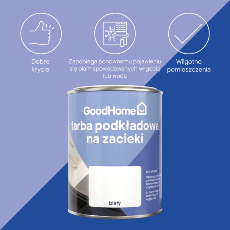 GoodHome maling mod skjolder 0,25 l