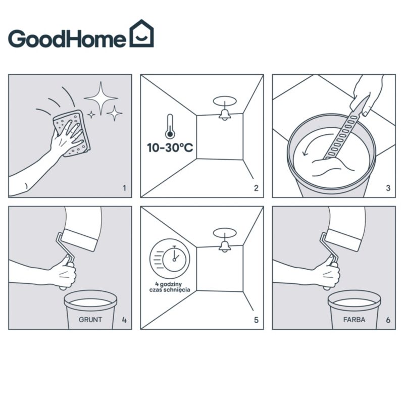 GoodHome grunder til metal 0,75 l