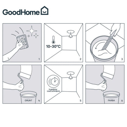 GoodHome grunder til metal 0,75 l
